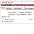 Automatikus gyűjtés Yandex Wordstat Automatikus captcha felismerés