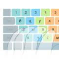 Guide to Keyboard Trainers