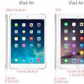 iPad Air uchun texnik xususiyatlar