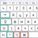 Macos kısayol tuşları Macbook'ta ekran klavyesi nasıl açılır